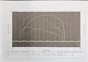 Honda Civic 1.6 diesel - imagine 10