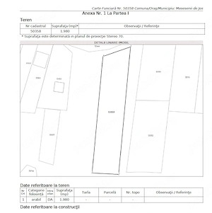 2000 mp teren Aghires, jud. Salaj