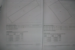 Teren de vanzare 7890 mp loc.prajeni flamanzi jud.botosani