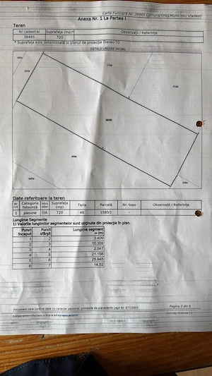 Teren intravilan, Vladesti, Valcea