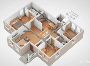 ventilație centralizată recuperare caldura