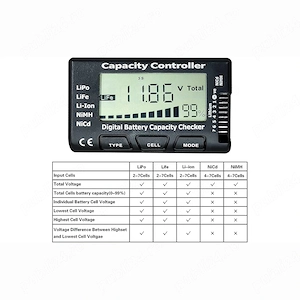Tester Acumulatori 18650 Li-Ion, LiPo, LiFe, NiMH, NiCd 2-7S   Verificare Voltaj și Capacitate - imagine 4
