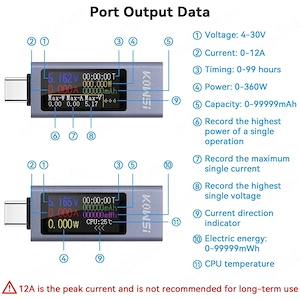 Multimetru USB C Kowsi KWS-2302C   Tester Digital Tensiune, Curent și Capacitate - imagine 5
