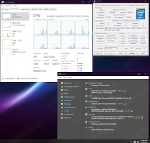Procesor I7 4770K socket 1150