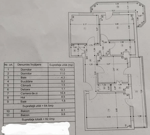 Apartament trei camere, Zavoi
