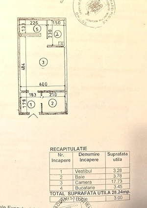Obor, Colentina, Teiul Doamnei, Sectia 7 de Politie, 8 min. de metrou ocazie mob utilata