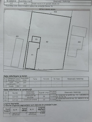  TEREN pentru loc de casa   Socetu Com. Stejaru Jud.Teleorman - imagine 9