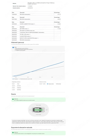 Peugeot 3008 GT PHEV 225CP Automata - imagine 10