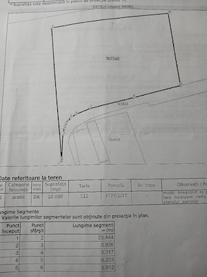 Inchiriez teren sau vand.