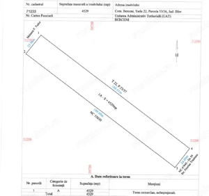 Teren Extravilan In Rate Primaverii Com. Berceni | 5491mp | #EG42 - imagine 2