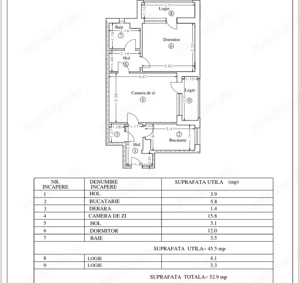 ULTRACENTRAL – 2 camere decomandat, 2 logii, vedere superbă! - imagine 4