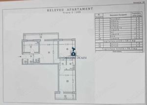 Apartament 3 camere Semidecomandat  Pta. Sudului