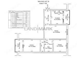 COMISION 0% APARTAMENT 3 CAMERE CU LIFT C. MARTIRILOR BLOC ANVELOPAT - imagine 4