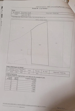 Teren de vanzare intravilan