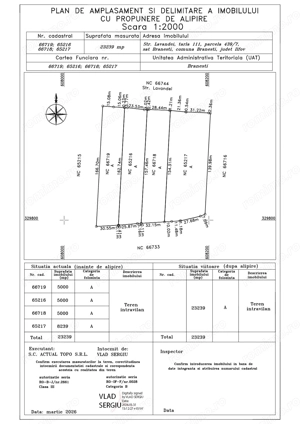 Teren industrial 23.239 mp, 150 m deschidere – Str. Lavandei, Brănești - imagine 3
