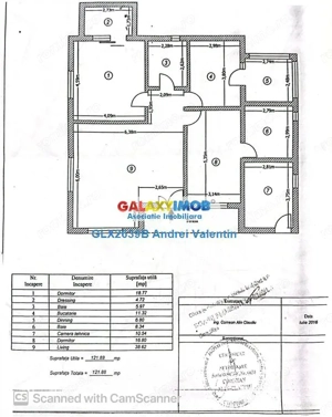 Casa Pantelimon 121MP | Teren 357MP | Acces Rapid Bucuresti