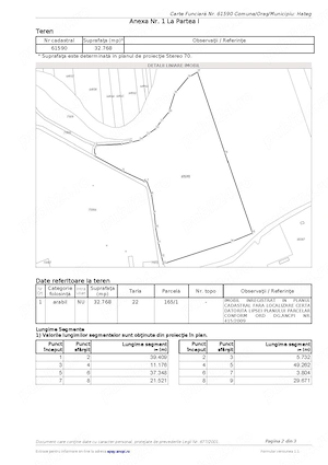 Vând ăn ăntregime teren intravilan în orașul Hațeg cu suprafața de 3,3 ha