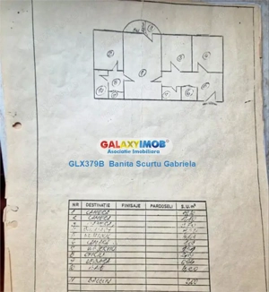 Vanzare apartament 3 camere,etaj 1, 1984, Zona Titan - imagine 9