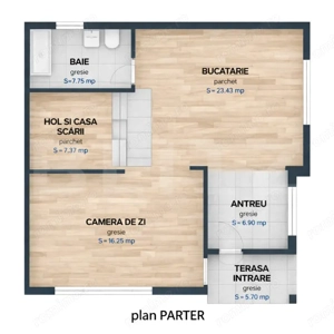 Casă modernă stil industrial, 120 mp utili, zona intrare Baciu - Cluj - imagine 12