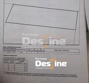 TEREN intravilan MIROSLAVA -Balciu , 930 MP, 89.900 EURO