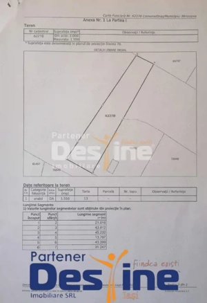 Teren intravilan 1550mp , Vorovesti-Miroslava - imagine 2