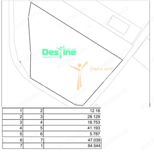 MIROSLAVA - PROSELNICI,  teren 3.269 mp, 