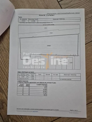 TEREN DE VANZARE PE VARIANTA