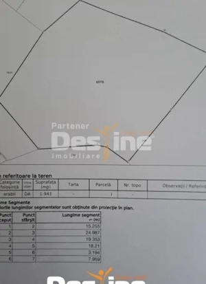  Comision 0%, Cornesti, Miroslava, Teren 1943 mp,  81.606 euro - imagine 2