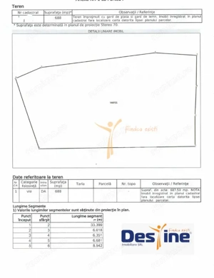 Teren intravilan 688mp, Soseaua Bucium - imagine 2