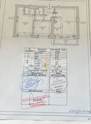 MetroCity-Panduri | 3 camere | 84mp | et 10 | loc parcare | 320.000 euro - imagine 15