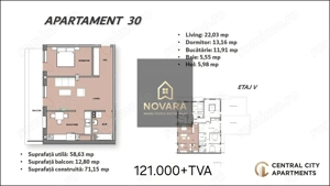 2 camere spatios bloc nou Dimitrie Cantemir