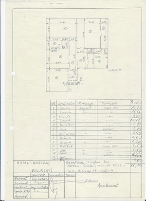 apartament 4 camere, decomandat, etaj.3  bloc 4, zona Berceni - Brancoveanu ( Super oferta  ) - imagine 2