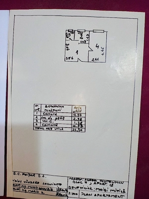 PROPIETAR! Apartament 2 camere București sector 2 (Negociabil) - imagine 8