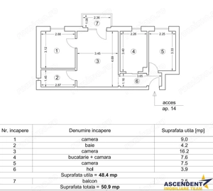 Mobilat si echipat, compozitie ergonomica, pe 3 camere, Ghimbav, Brasov - imagine 10