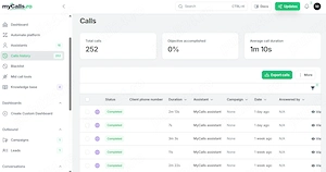 Agenție imobiliară? Pierzi clienți după program fără să știi - imagine 2