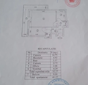 Garsoniera de vanzare Ghencea
