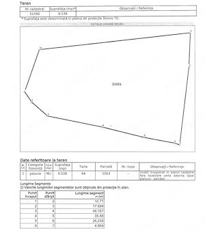 Terenuri extravilane pasune 3,5 ha. Nicula,Gherla ,jud.Cluj - imagine 3