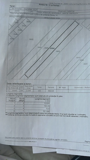 Teren de Vânzare   Sabareni (lângă Moon Events   Pădurea Răioasa) 