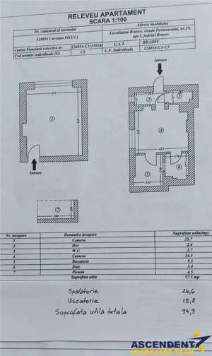 2 studiouri pretabile circuit turistic, Centrul istoric, Strada Postavarului
