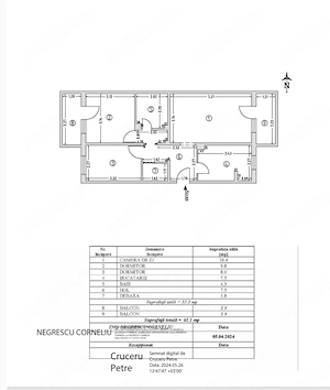 Apartament 3 camere ,Central
