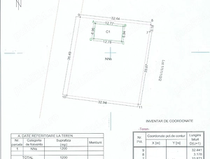 Oportunitate de investitie -Teren vanzare Mamaia Nord zona Mackerel