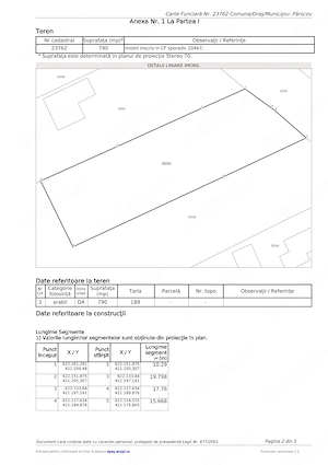 Teren de vanzare Parscov - imagine 9