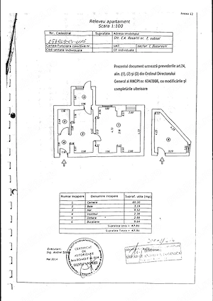 Garsonieră de vânzare în zona Ultracentrală, Piața Romană, Universitate - imagine 9