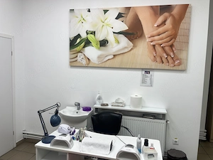 Angajare colaborare manichiura-pedichiura