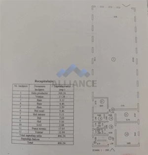 Baza 3,Silk District, hala 600 mp utili si teren 1000 mp