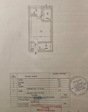 Garsonieră modernă cu vedere superbă către Parcul Național - imagine 8