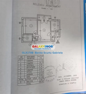 Vanzare apartament  de 2 camere , etaj 3, zona Diham