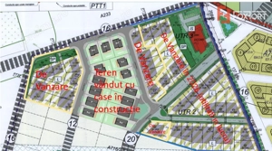 COMISION 0% - Parcele cu utilitati si Autorizatie de construire - Mosnita - imagine 2