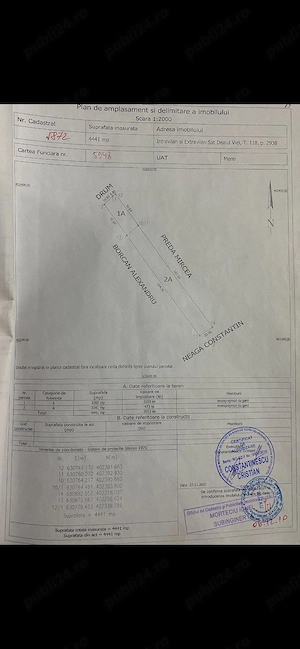 Teren intravilan zona Dealul Viei 