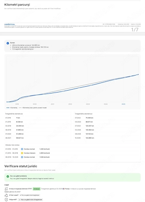 Renault Kadjar 1.5dci 110 cp Euro 6 An 2018 - imagine 5